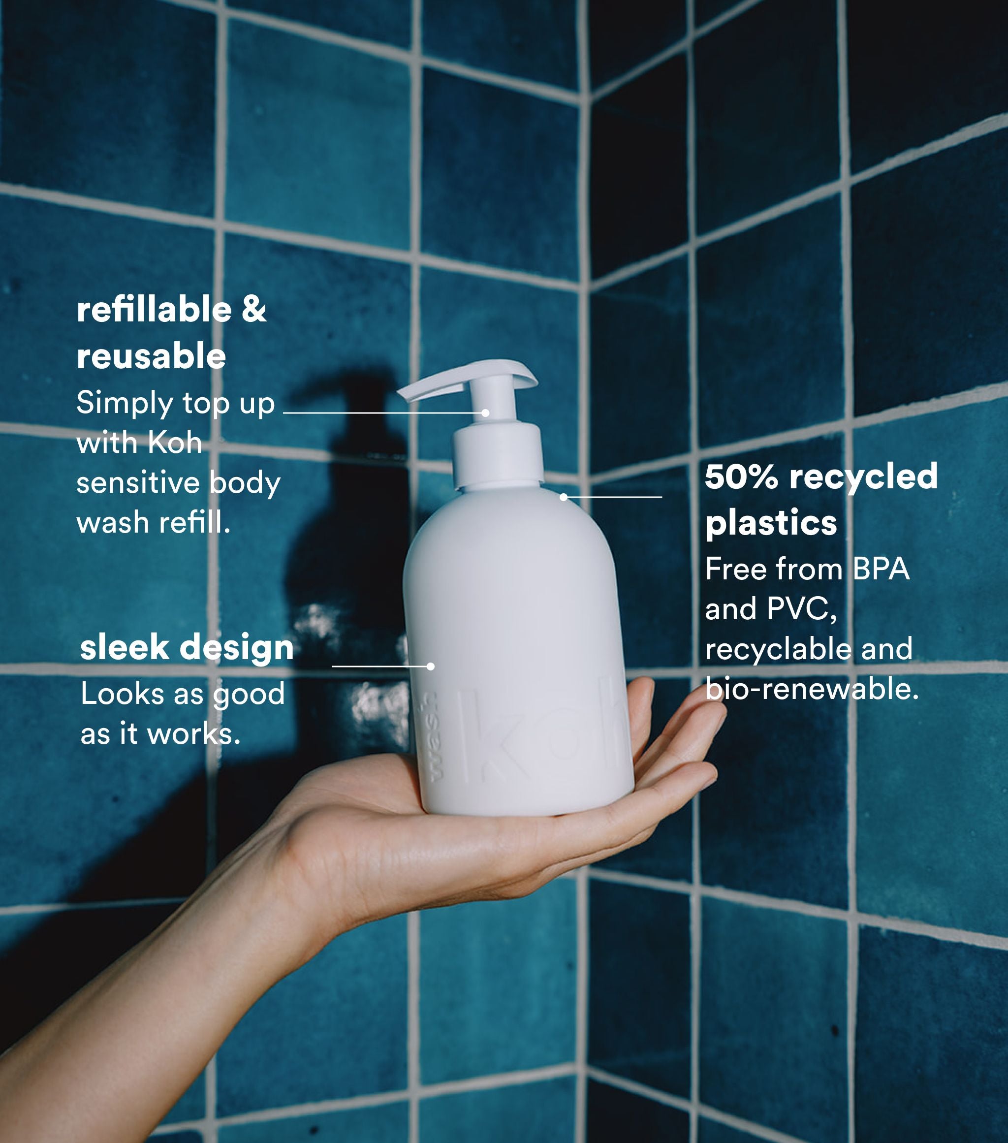 Body Wash Pump