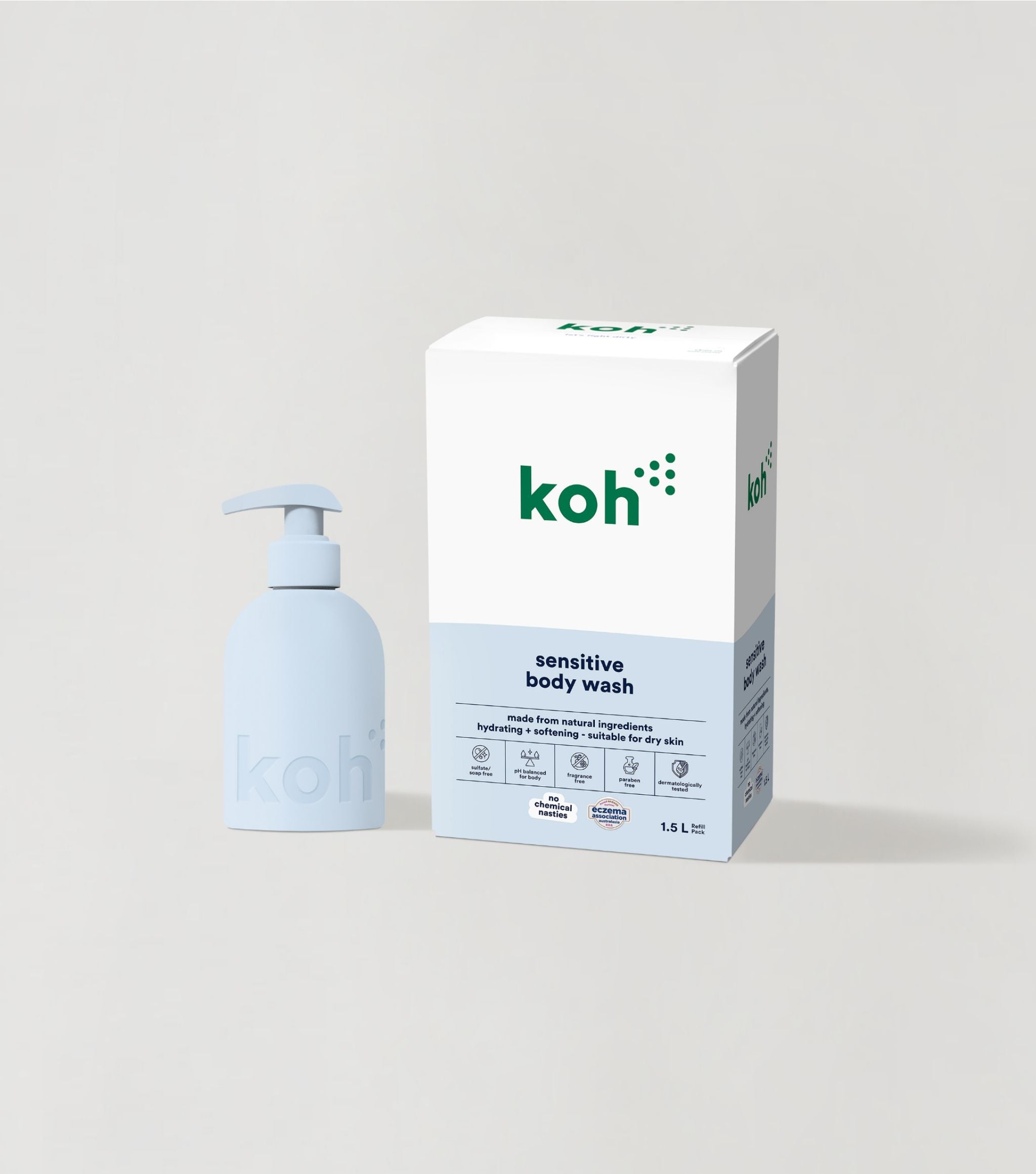 Body Wash Starter Kit