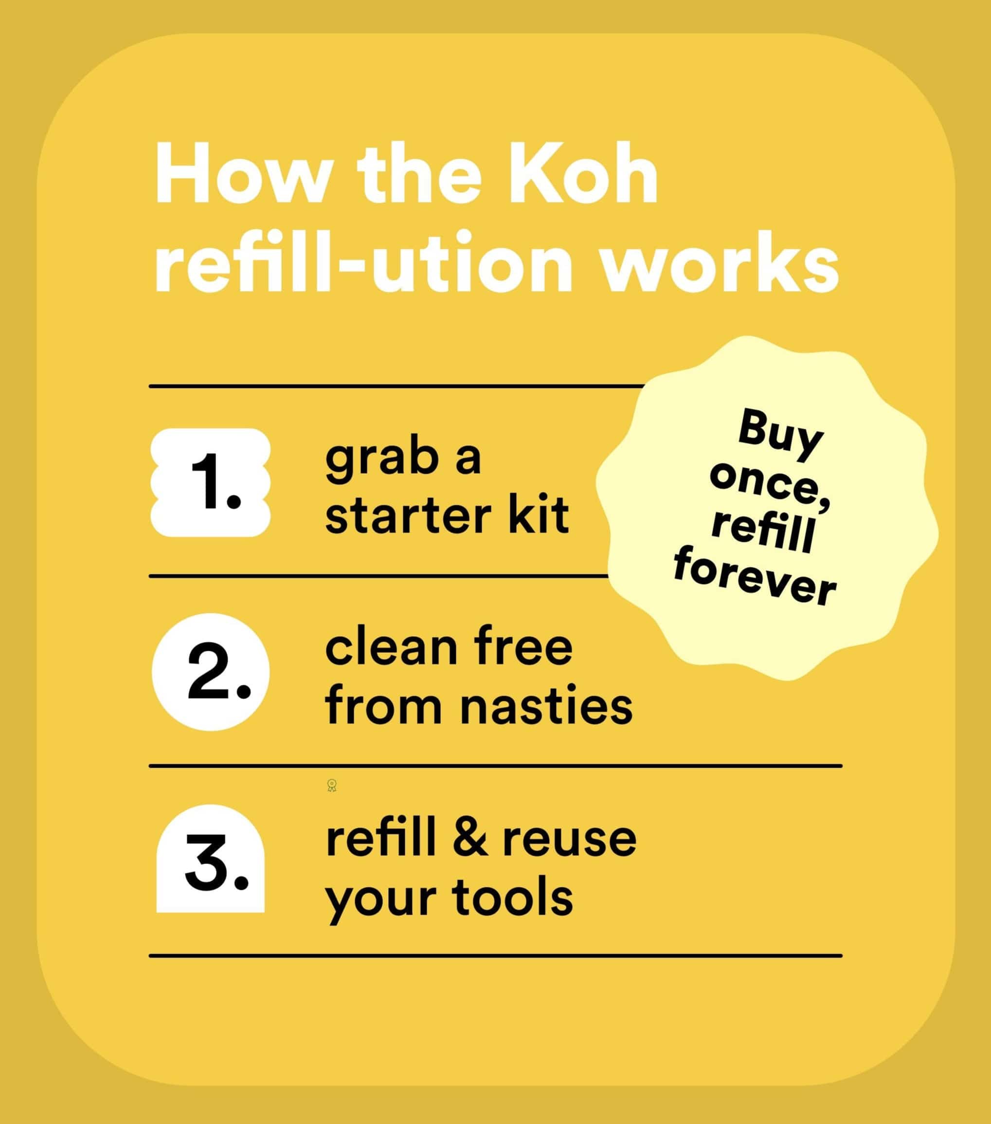 Dishwashing Liquid 1.5L