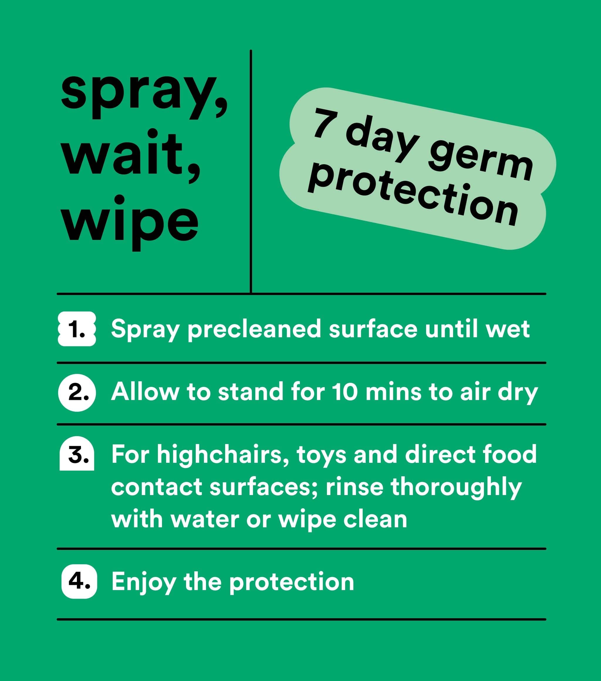 Protect Surface Sanitiser 1L