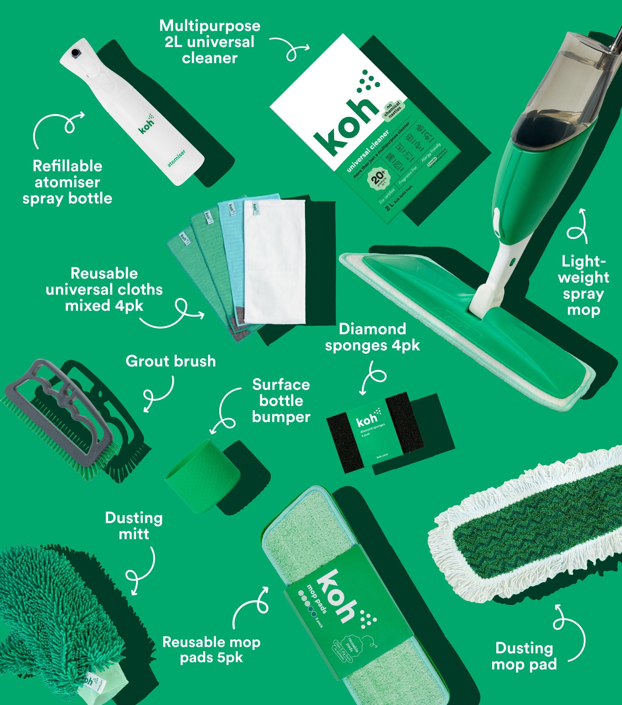 Mega Starter Kit