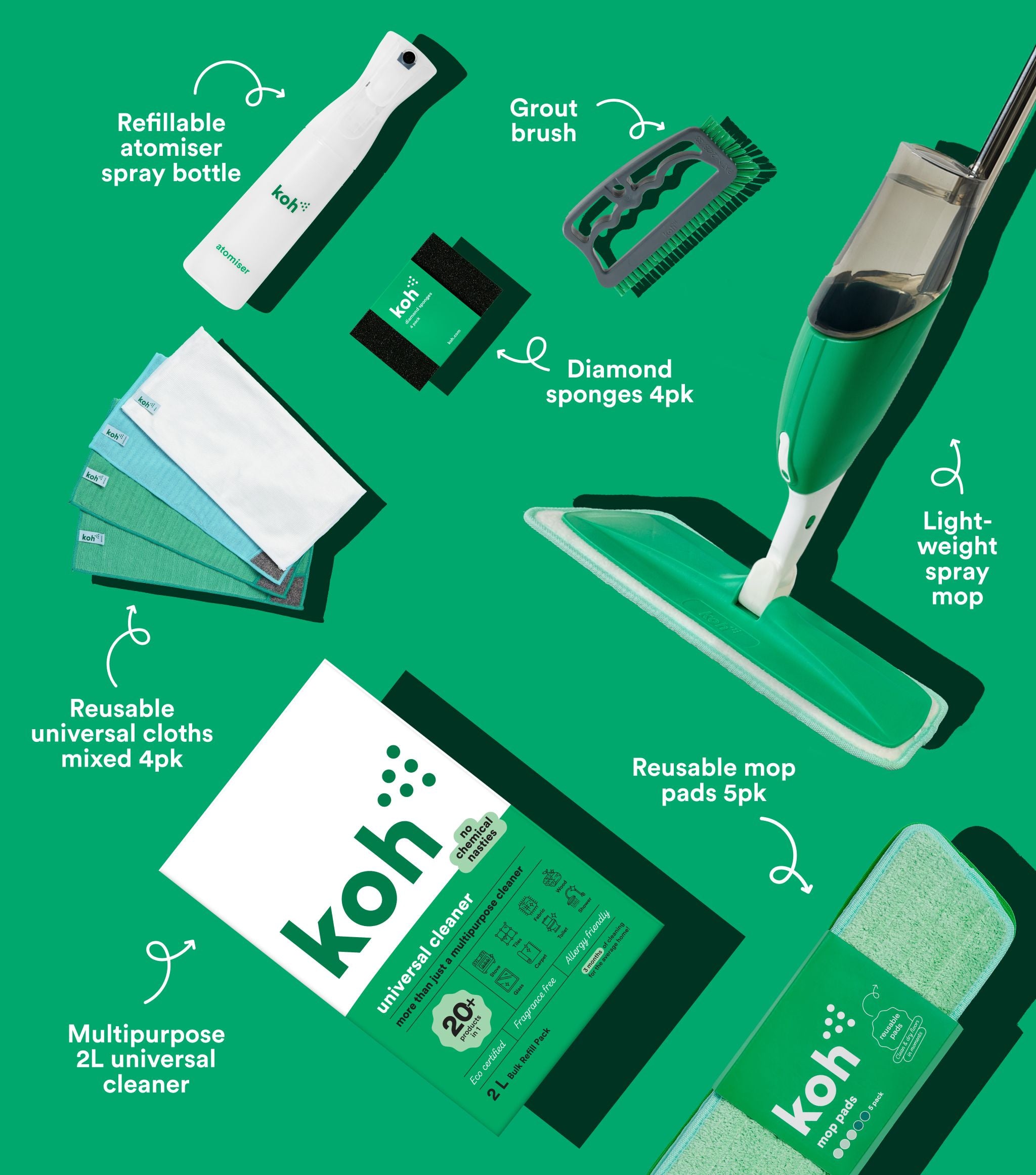 Black Friday Starter Kit