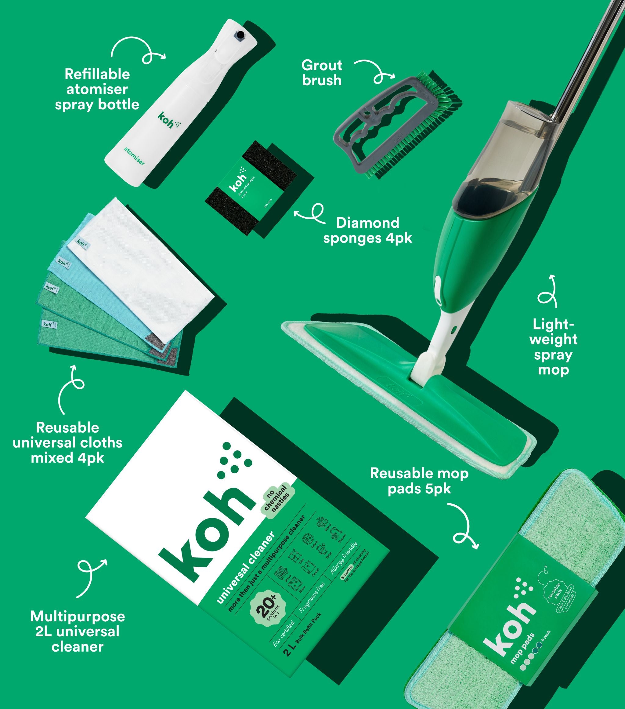 Whole Home Starter Kit