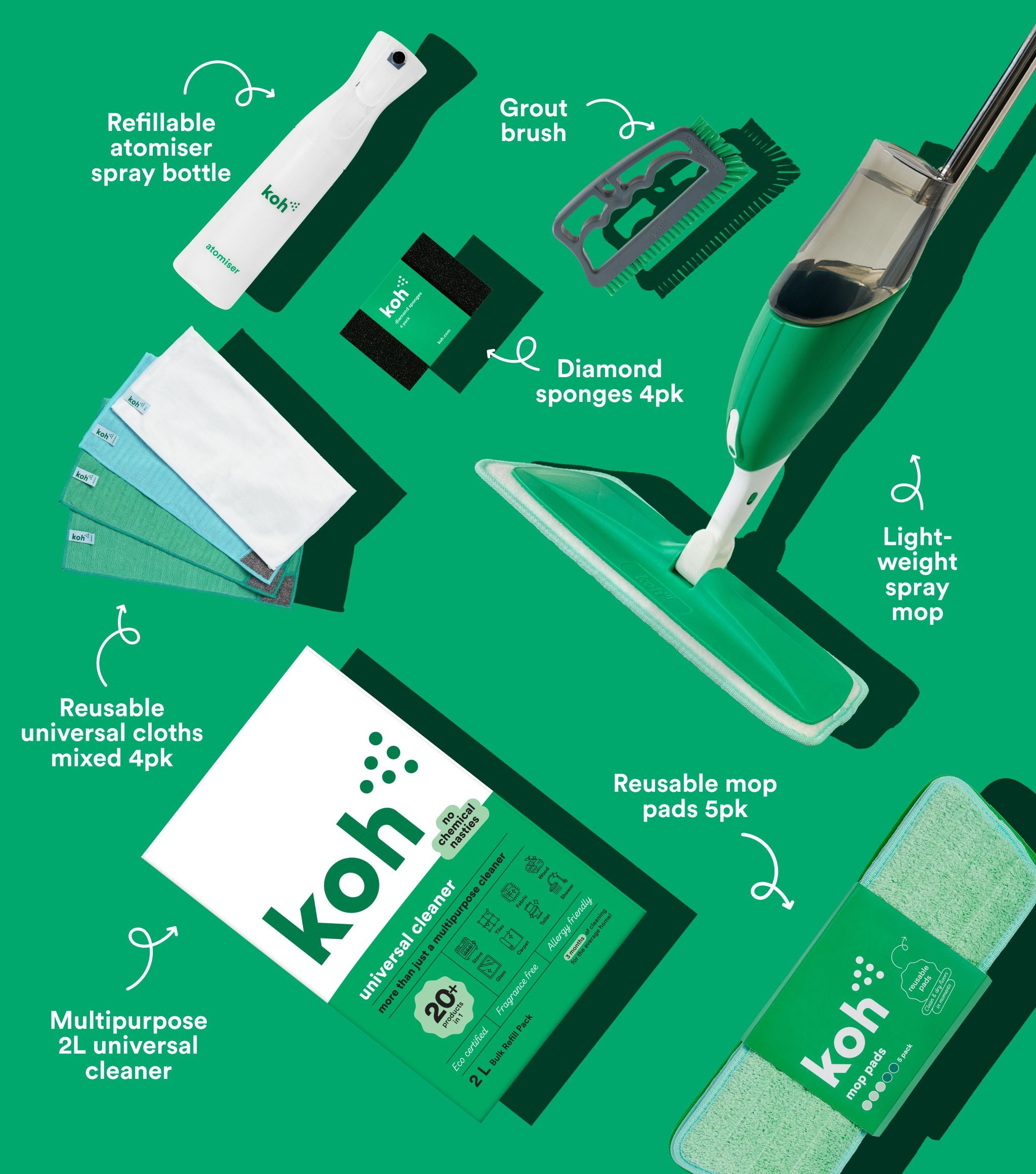 10th Birthday Starter Kit