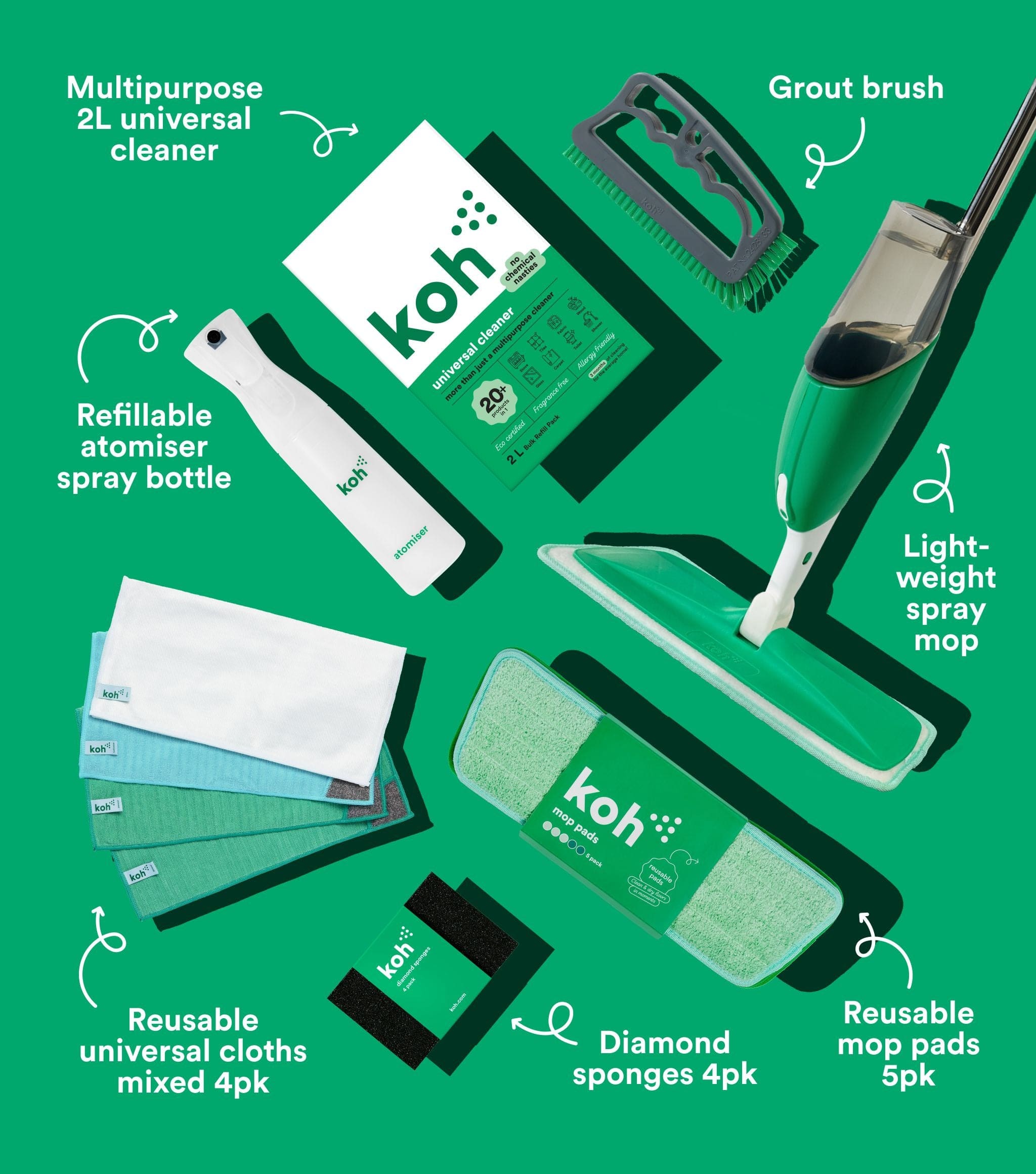 Spring Cleaning Starter Kit