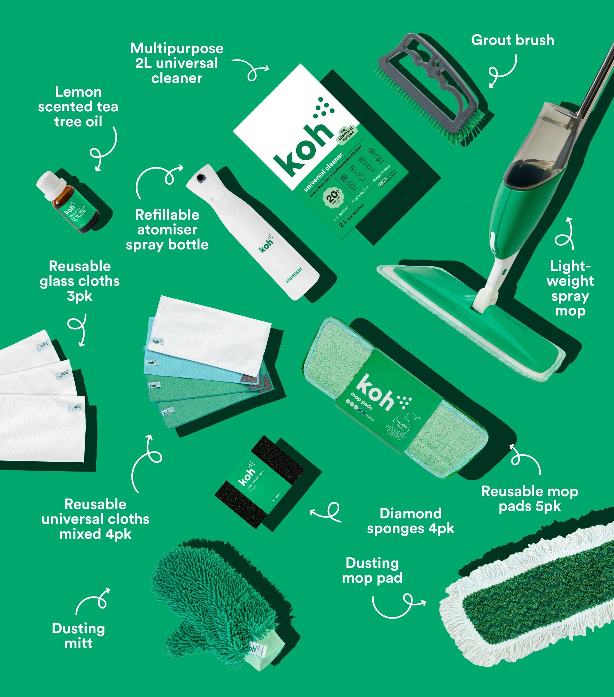 Limited Edition Everything Kit