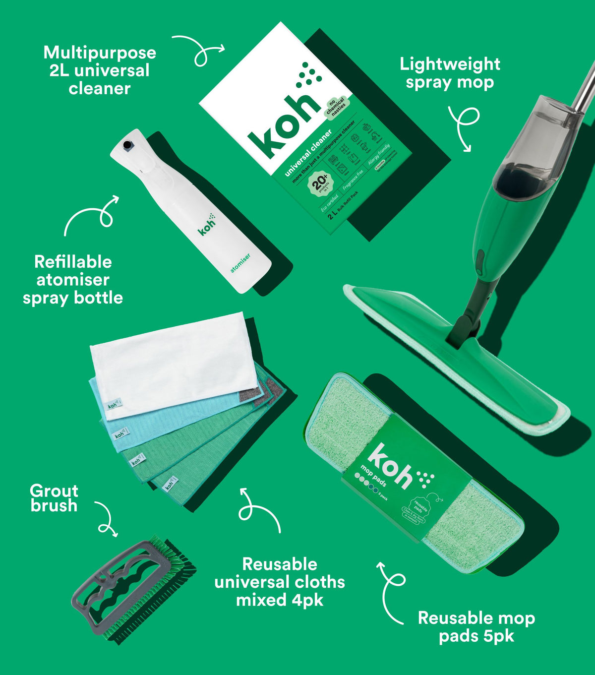 Spray Mop + Universal Cleaner Starter Kit