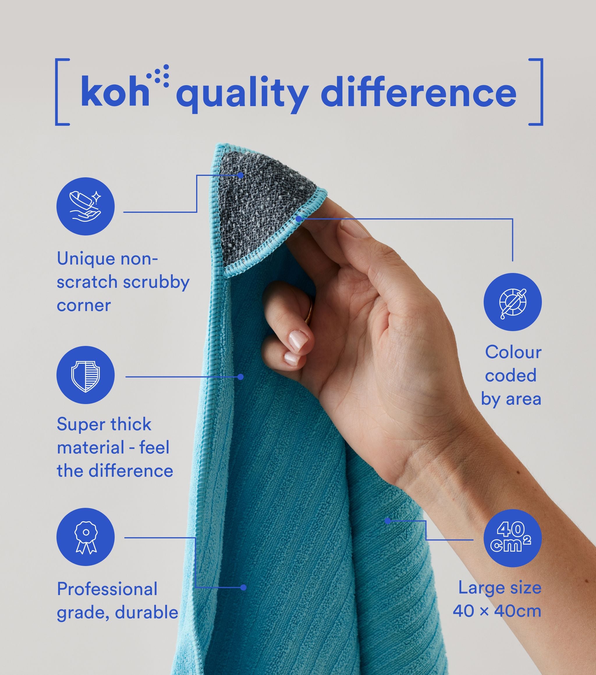 Bathroom Cloths 3pk