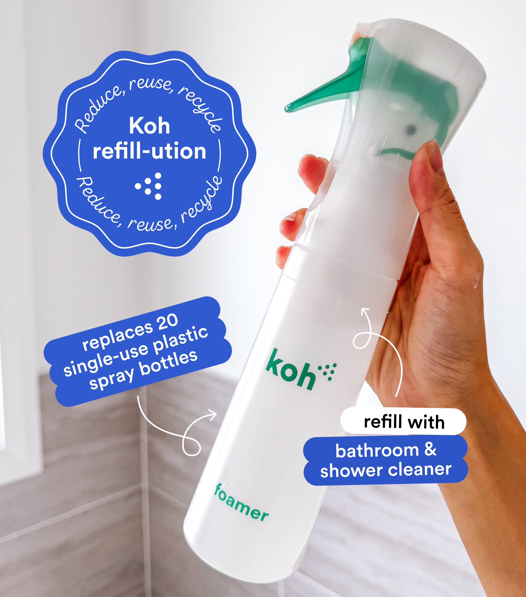 Complete Bathroom, Shower & Loo Starter Kit