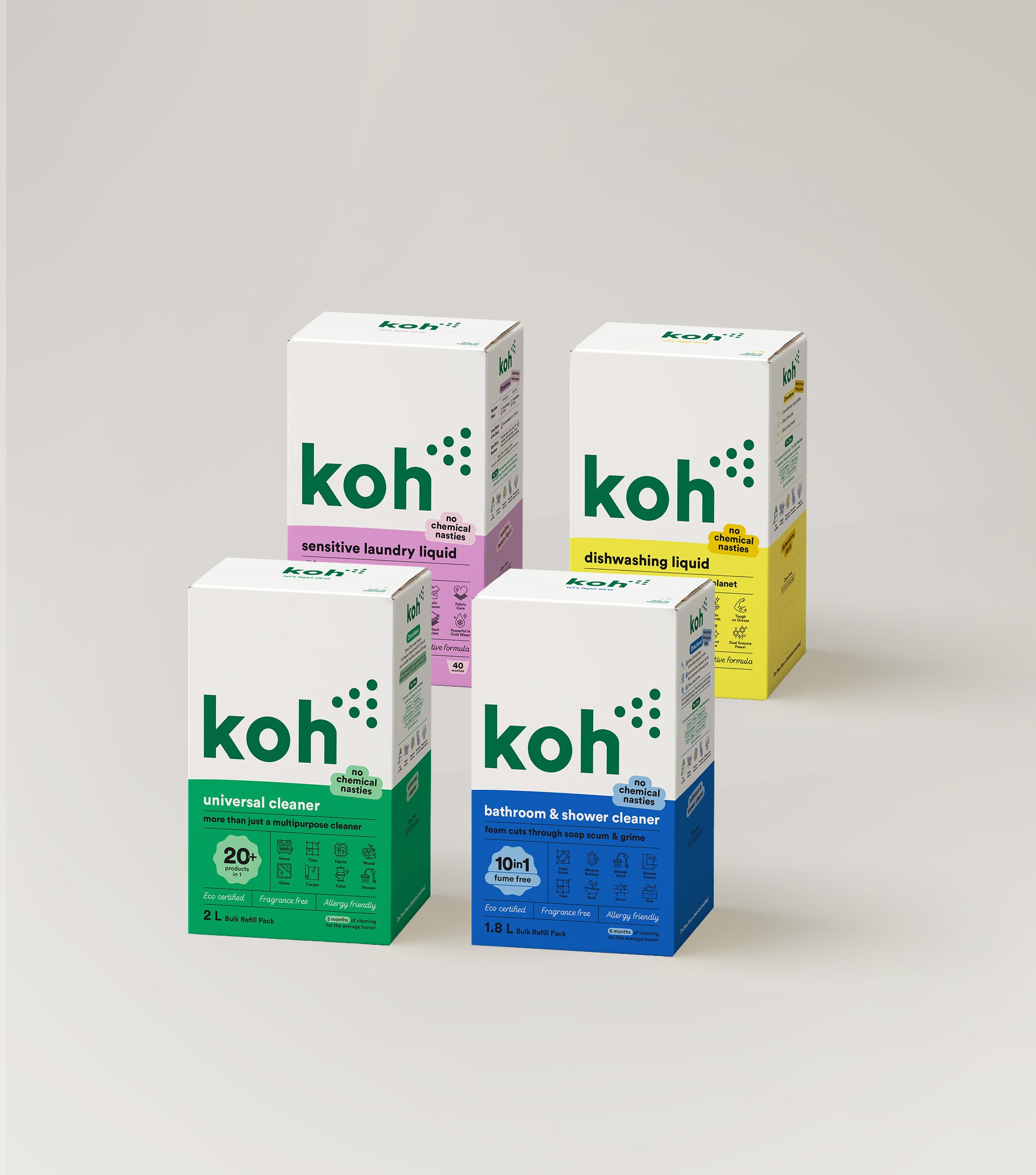 Core Refill Kit