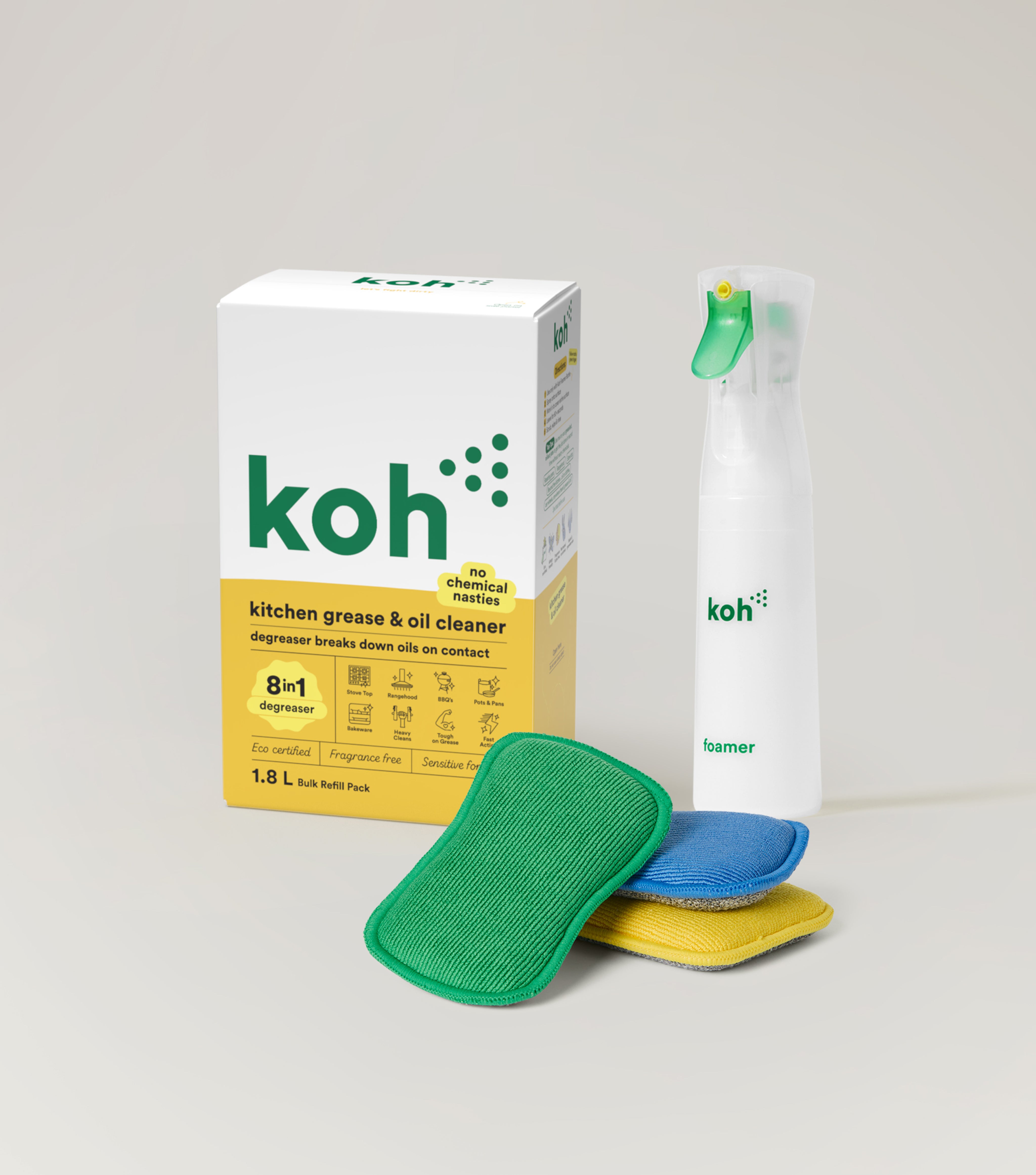 Kitchen Grease & Oil Cleaner Kit