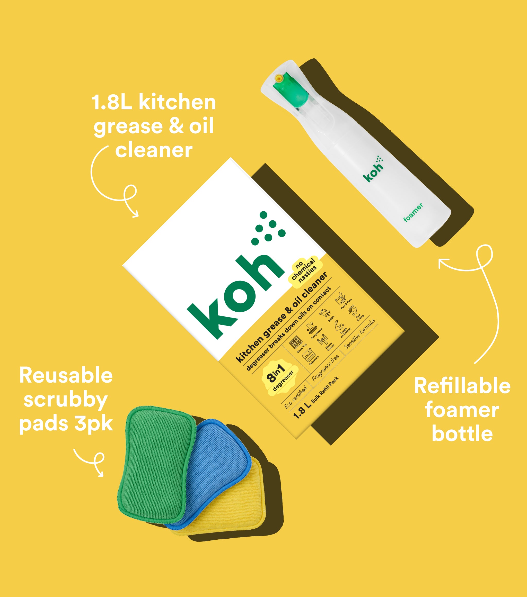 Kitchen Grease & Oil Cleaner Kit