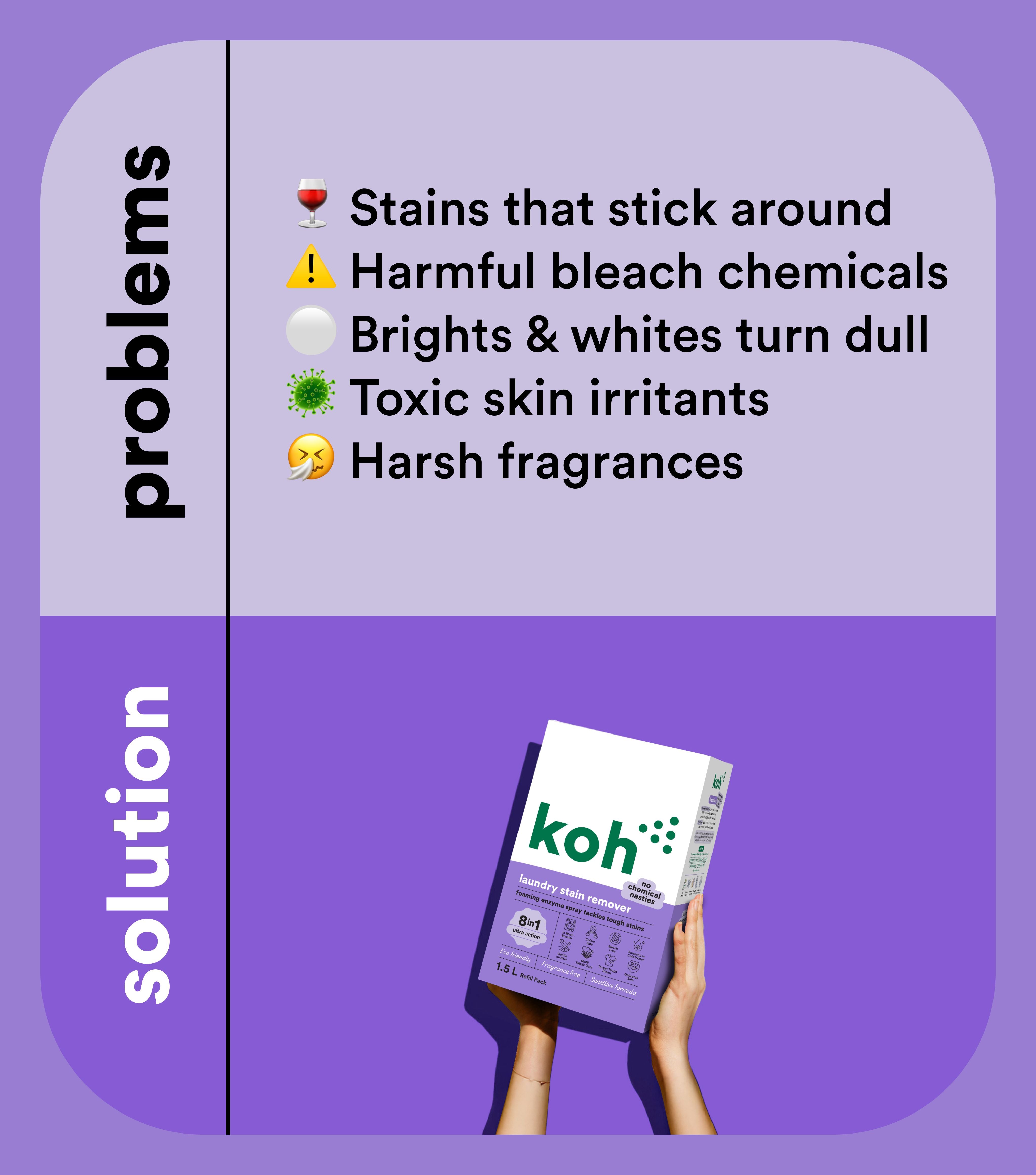Laundry Stain Remover