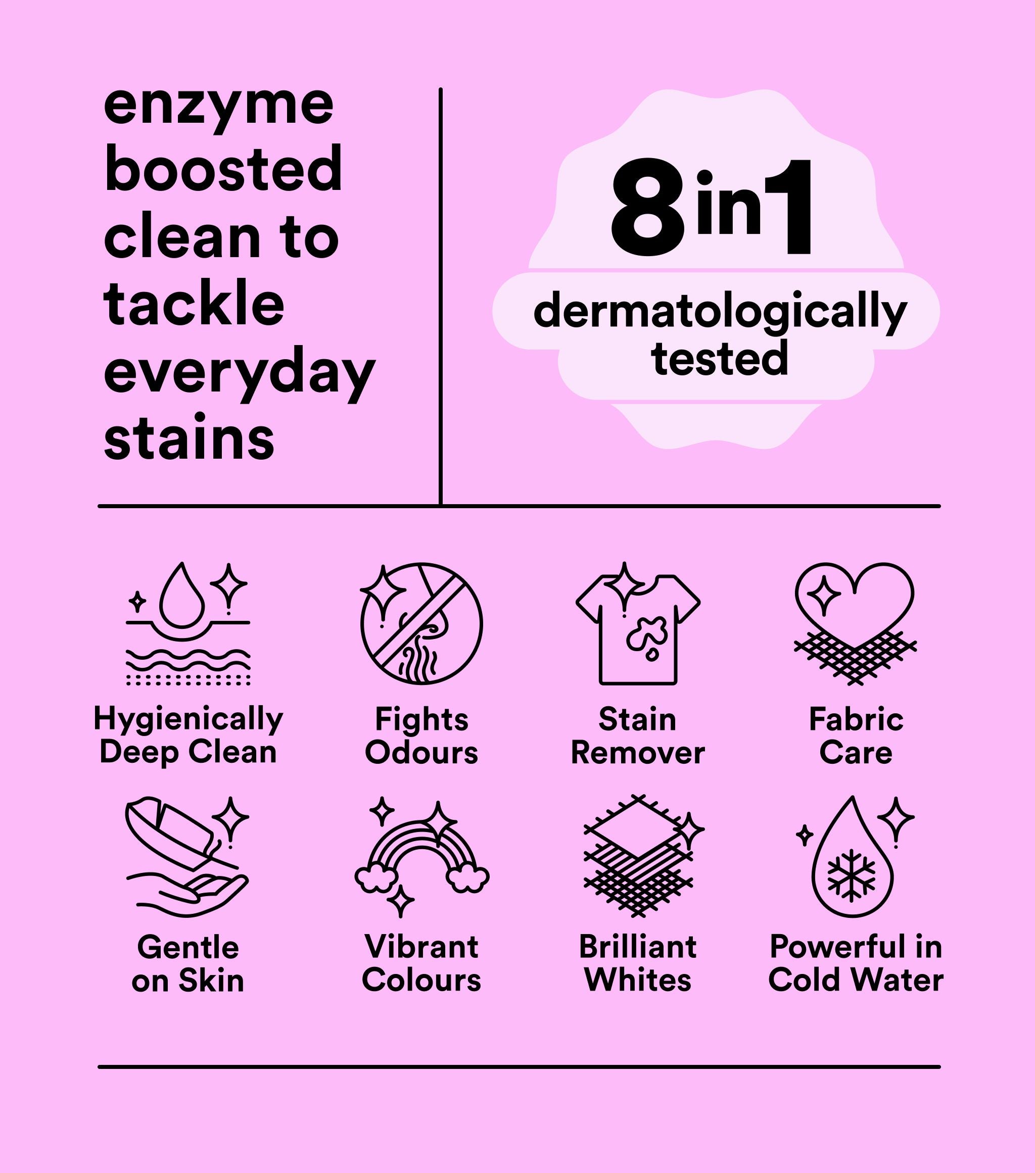 Sensitive Laundry Liquid 1.5L