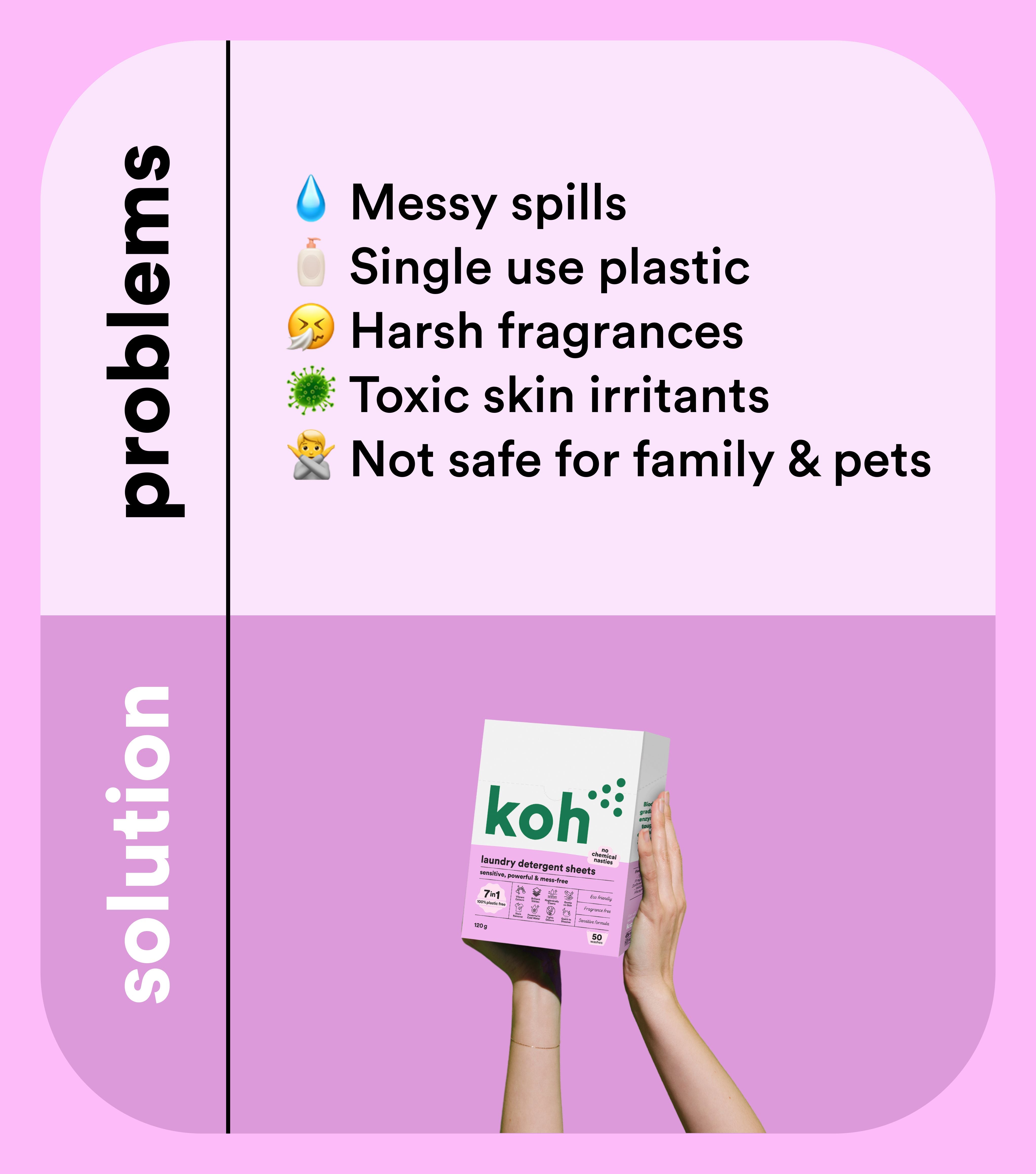 Laundry Detergent Sheets