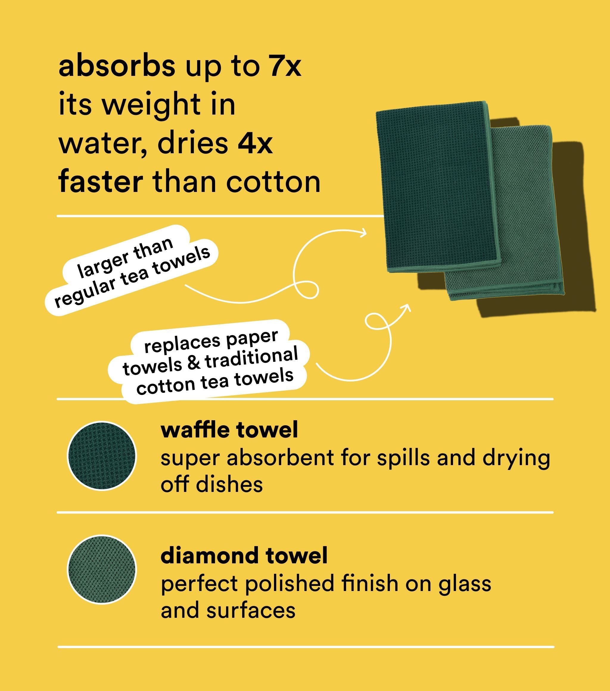 Tea Towels 2pk