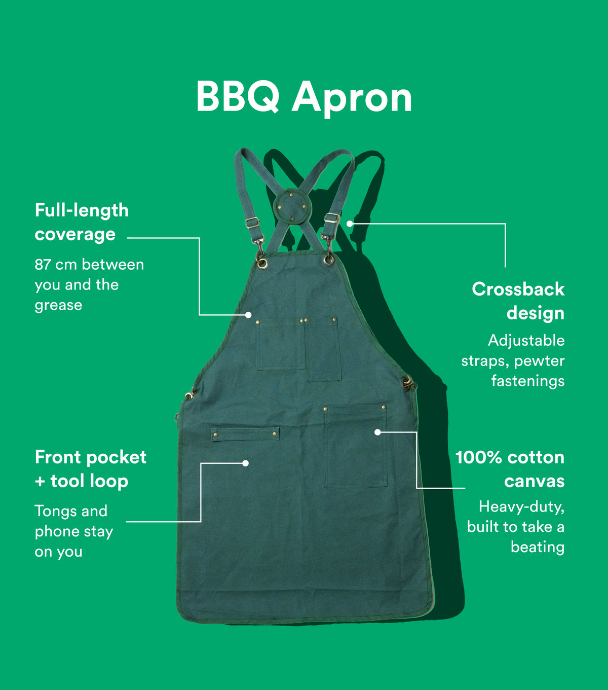 BBQ Cleaning Kit