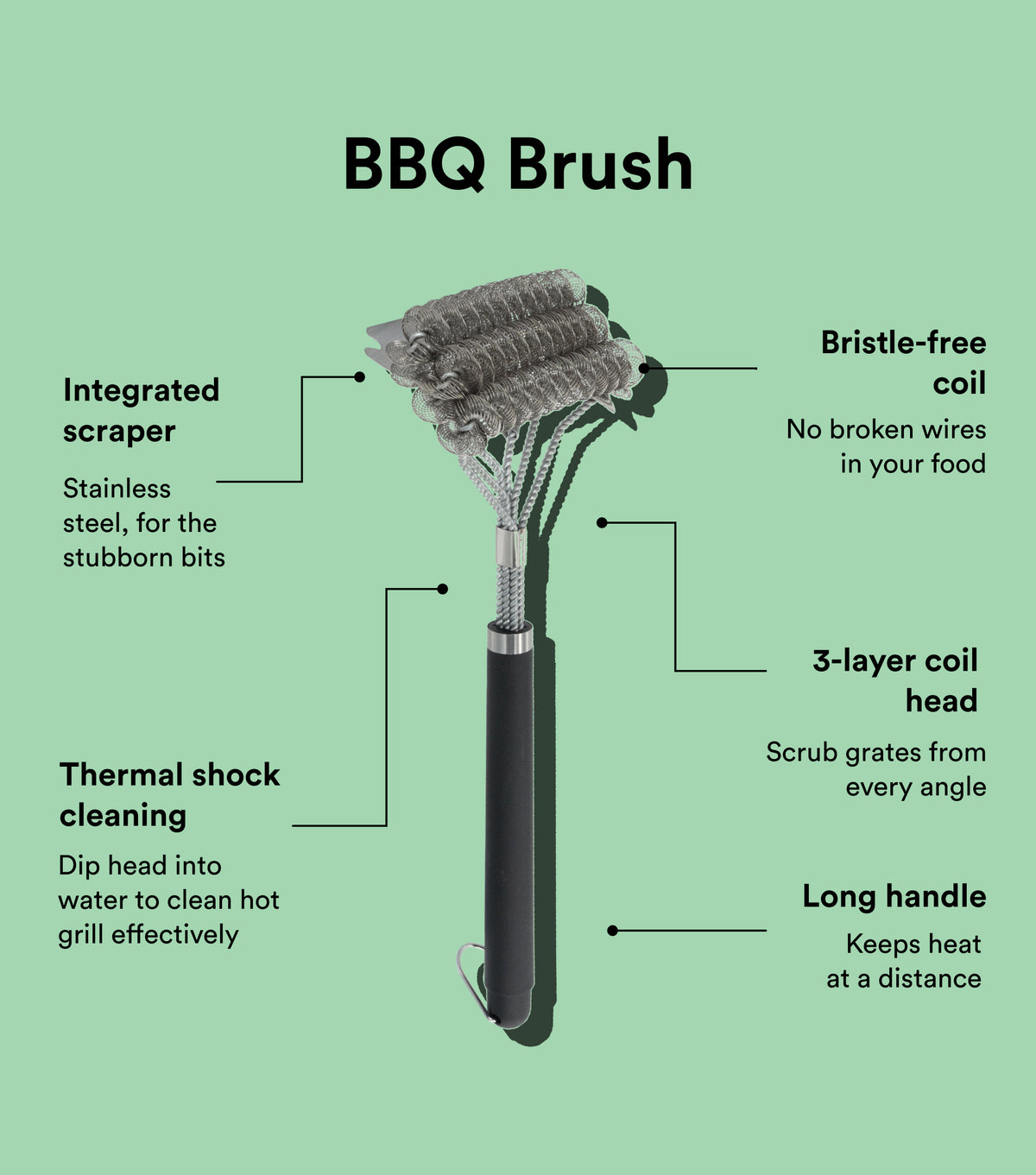 BBQ Cleaning Kit