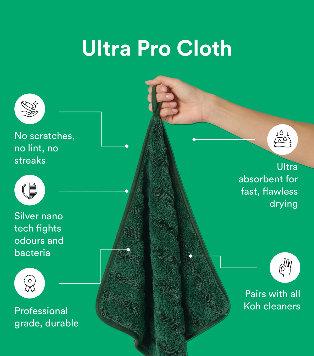 BBQ Cleaning Kit