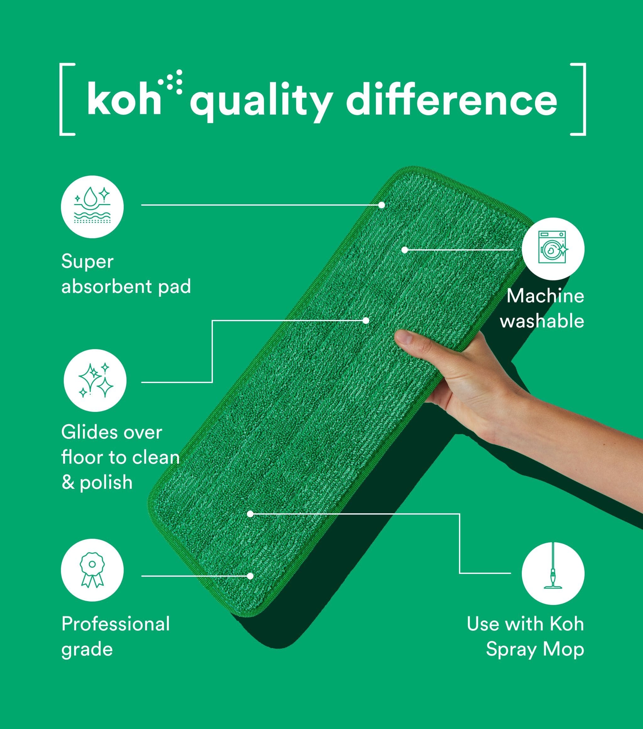Everyday Mop Pads 5pk