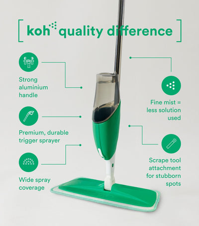 Koh Spray Mop technical view