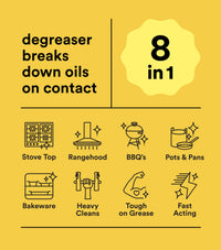 Kitchen Grease & Oil Cleaner 1.8L