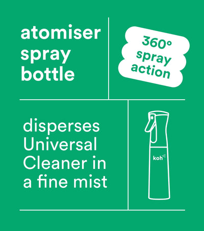 Koh Atomiser Spray Bottle in use