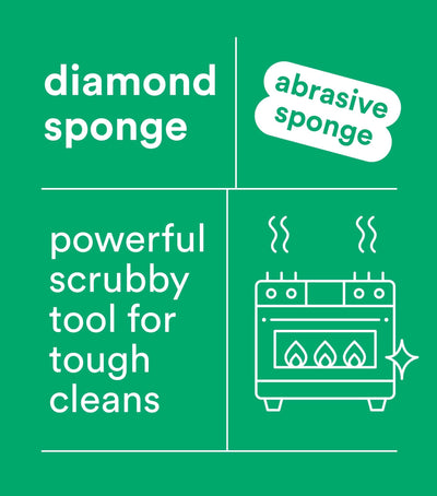 Koh Diamond Sponge in use