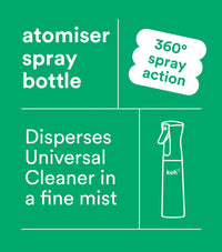 Atomiser Spray Bottle