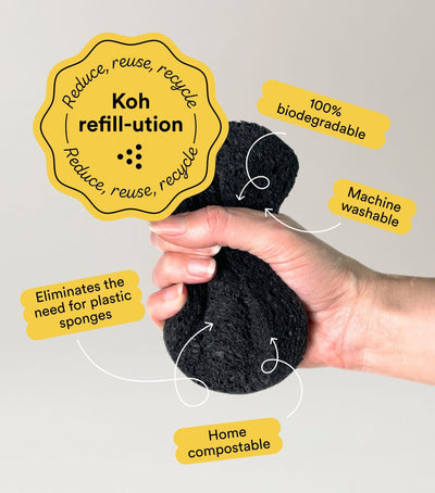 Koh Dish Sponges eco credentials