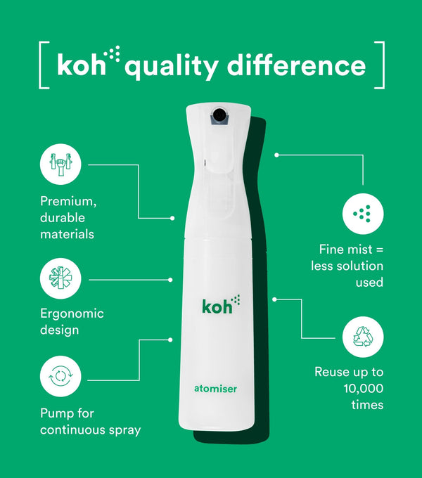 Koh Atomiser Spray Bottle technical view