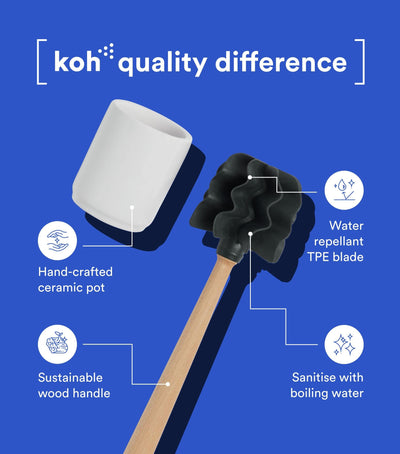 Koh Loo Blade White technical view