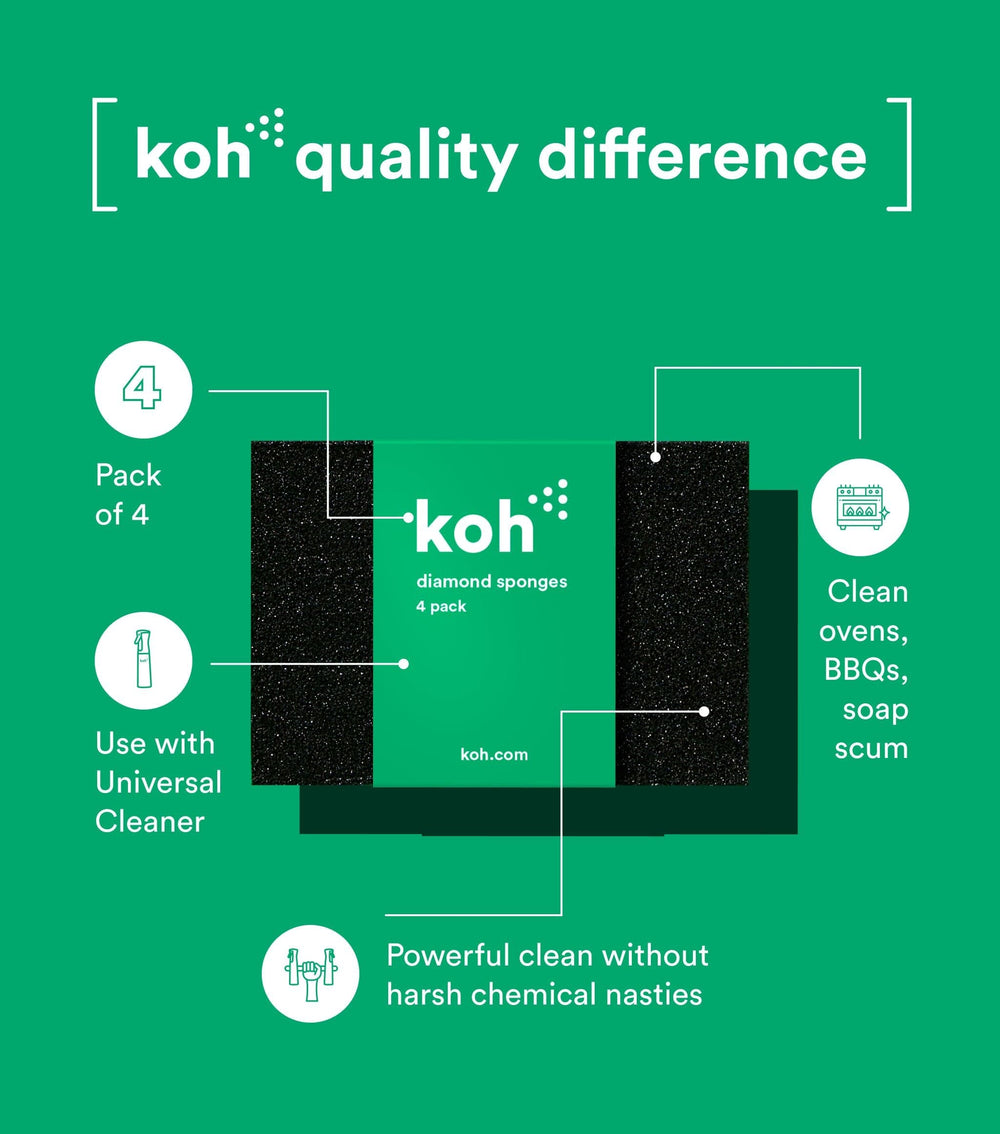 Diamond Sponges | Scour Sponge | For Tough Stains | Koh