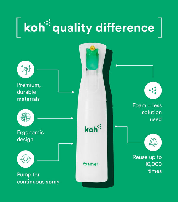 Koh Foaming Spray Bottle technical view