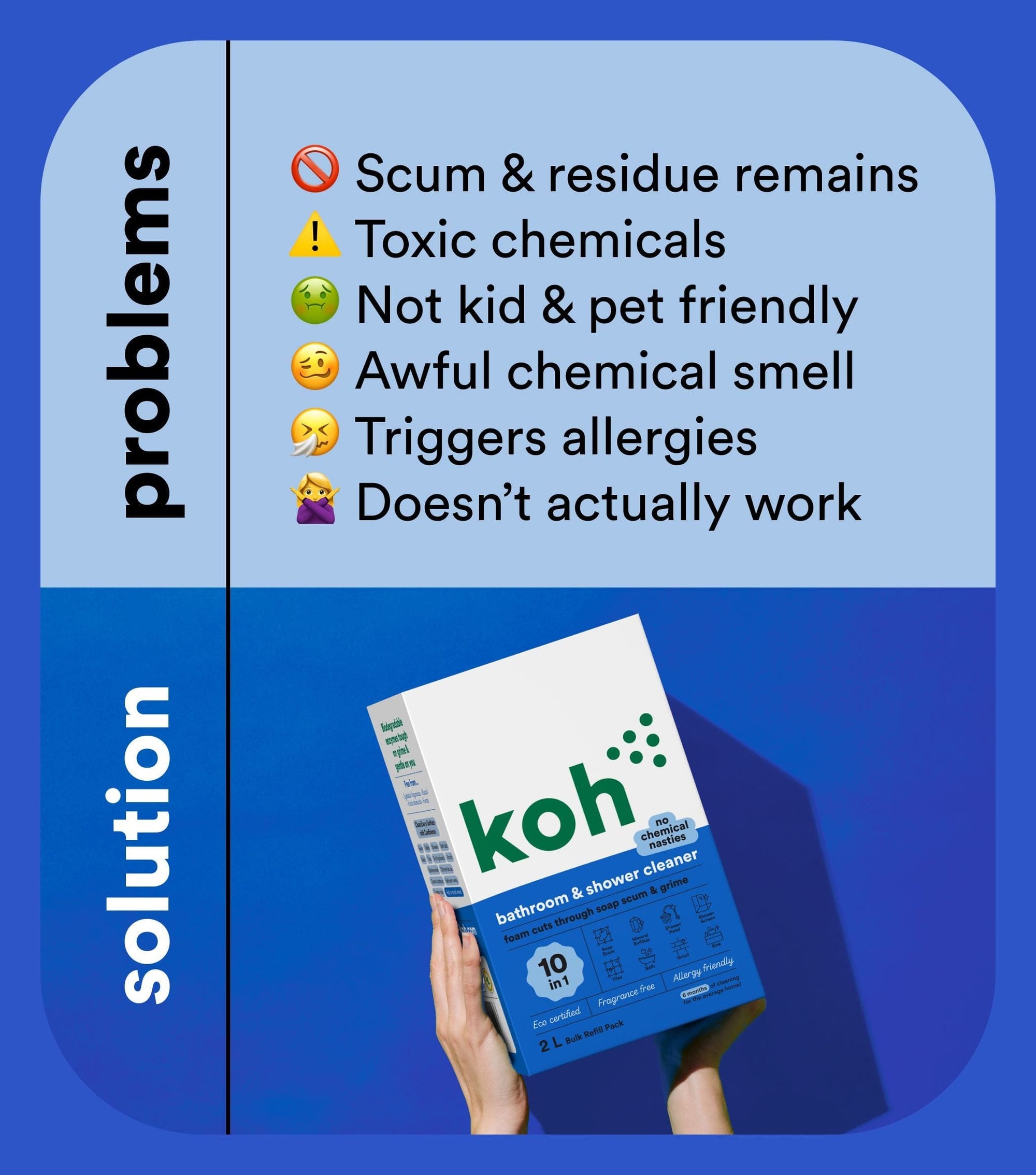 Bathroom & Shower Cleaner | Koh