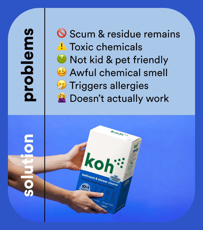 Koh Bathroom & Shower Cleaner problem vs solution