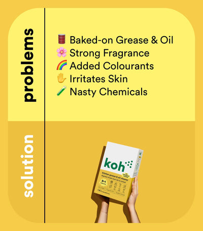 Koh Kitchen Grease and Oil Cleaner problem and solution