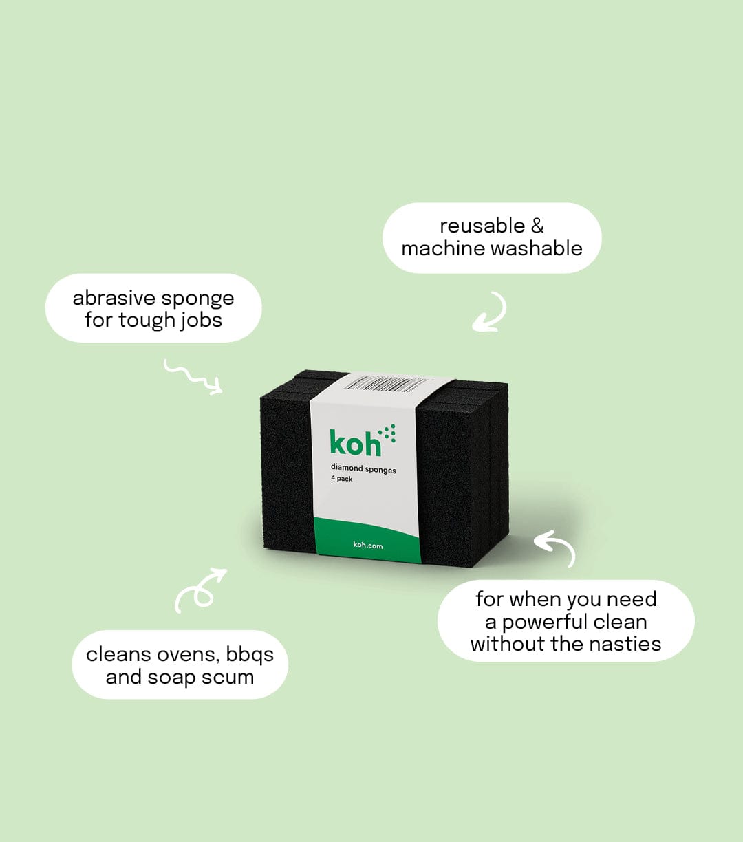 Diamond Sponges | Scour Sponge | For Tough Stains | Koh