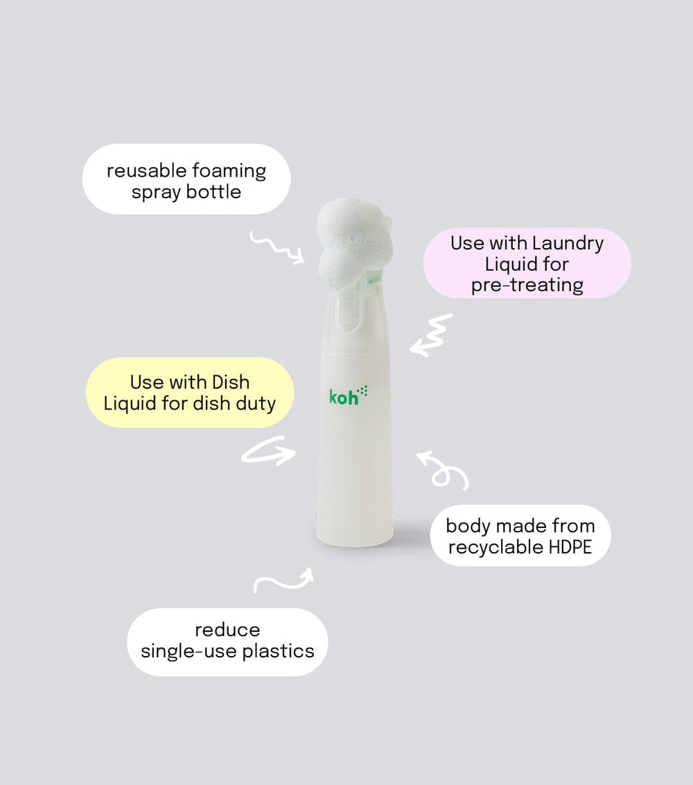 Foaming Spray Bottle Reusable & Recyclable Spray Bottle Koh