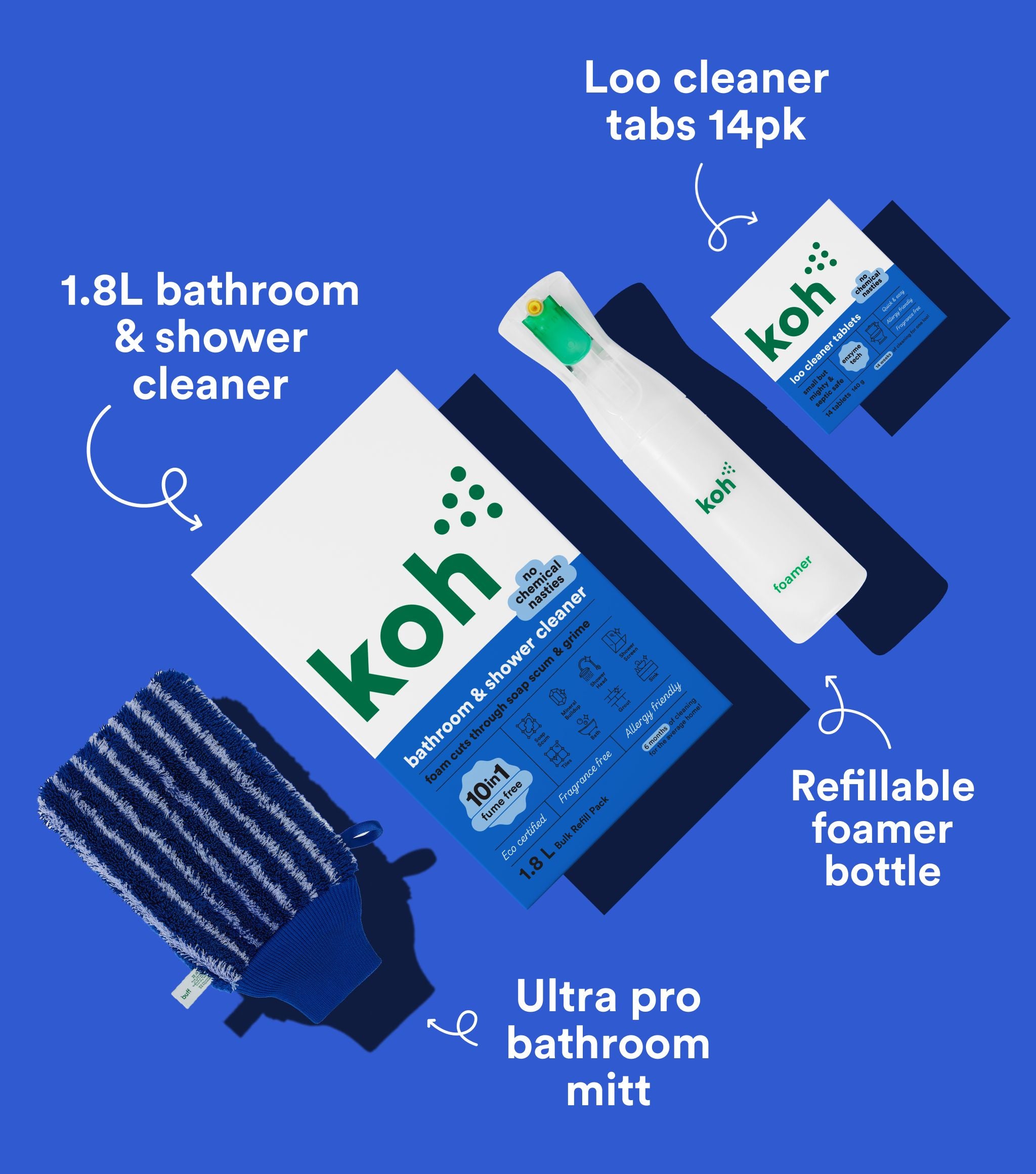 Whole Home Starter Kit