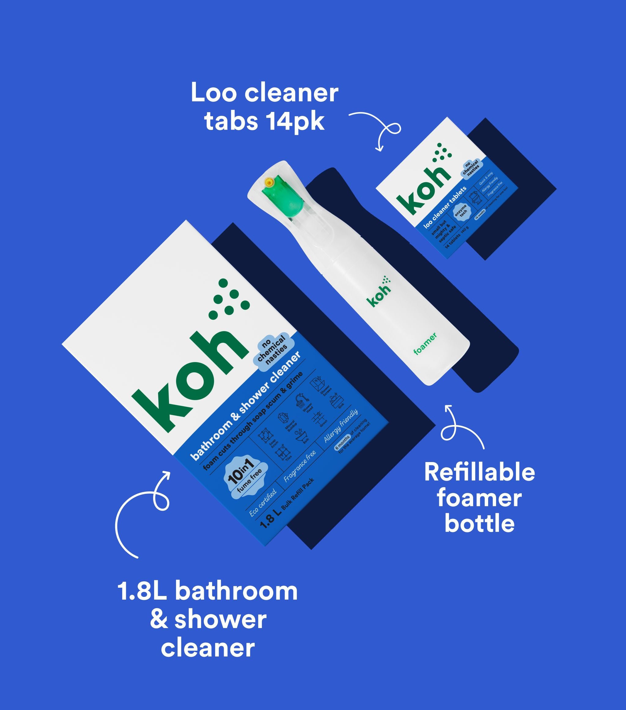 Whole Home Starter Kit