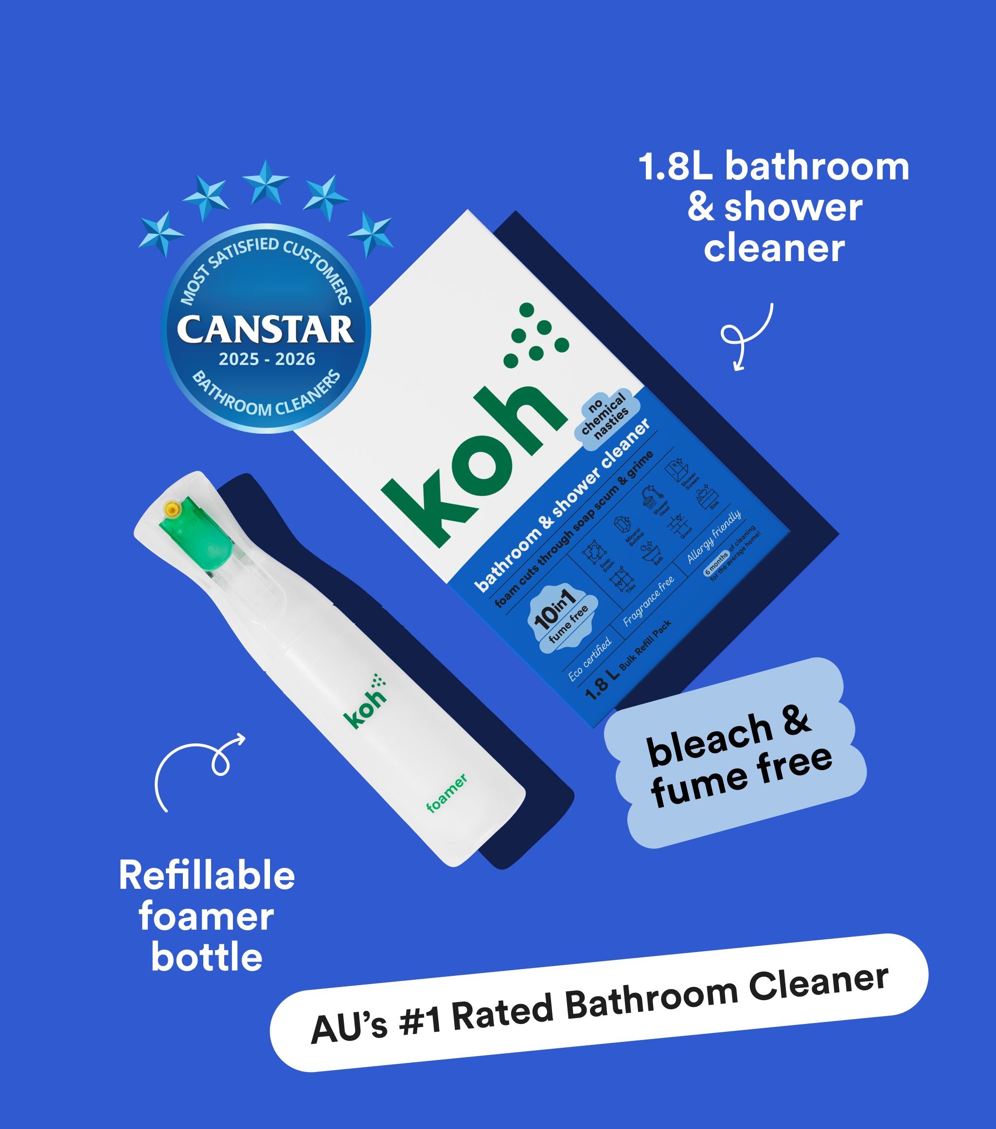 Refill Kit