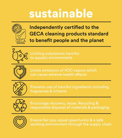 Koh Dishwashing Tablets eco credentials