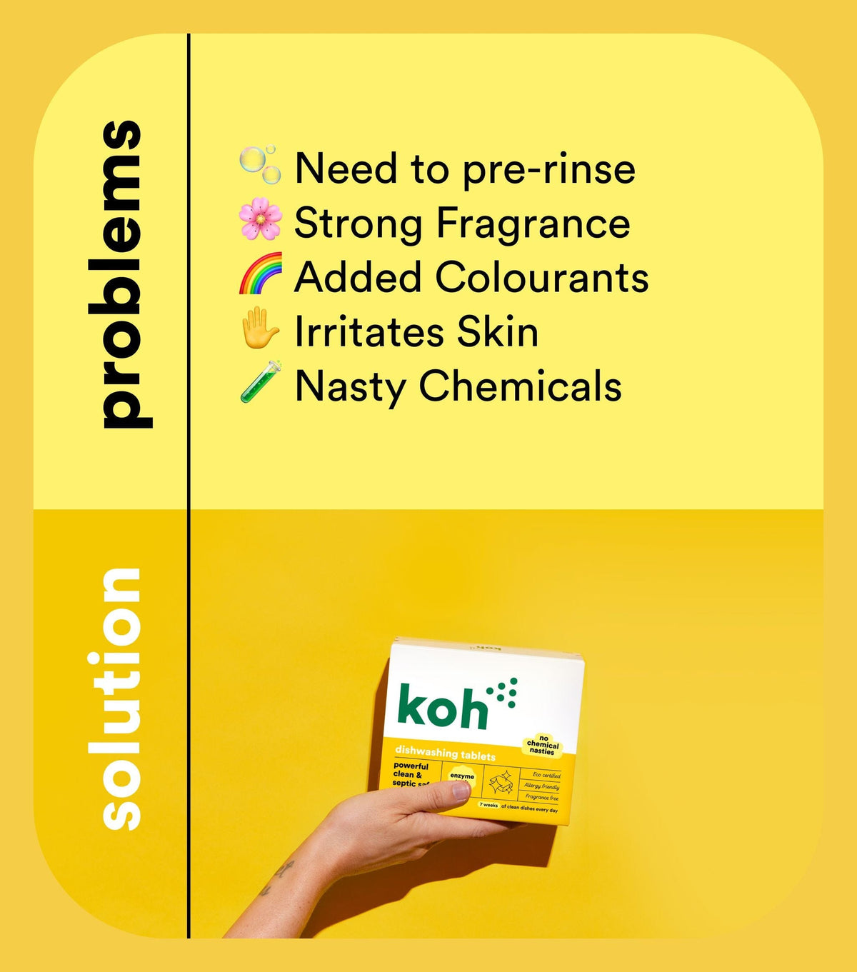 Dishwashing Tablets | Eco-Certified & Allergy Friendly | Koh