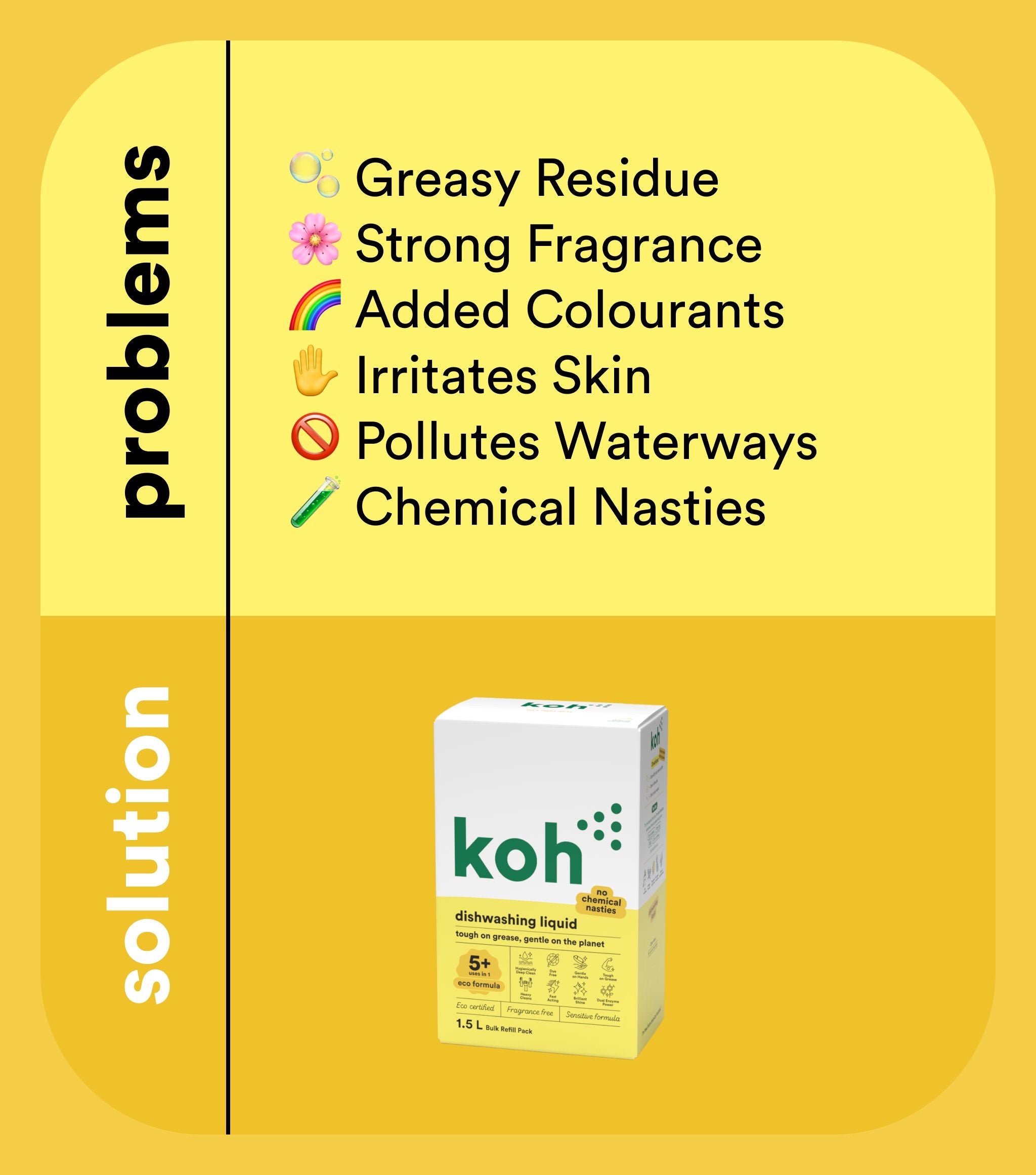 Dishwashing Liquid 1.5L