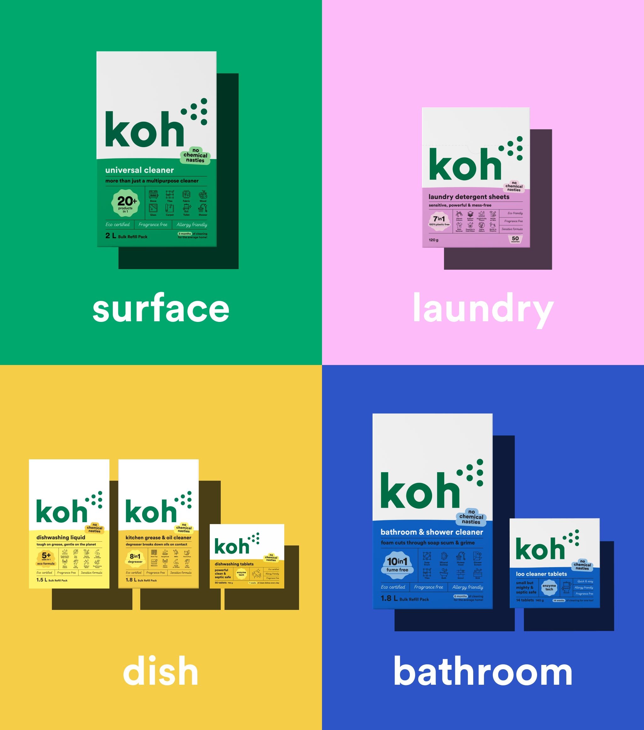 Black Friday Mega Starter Kit