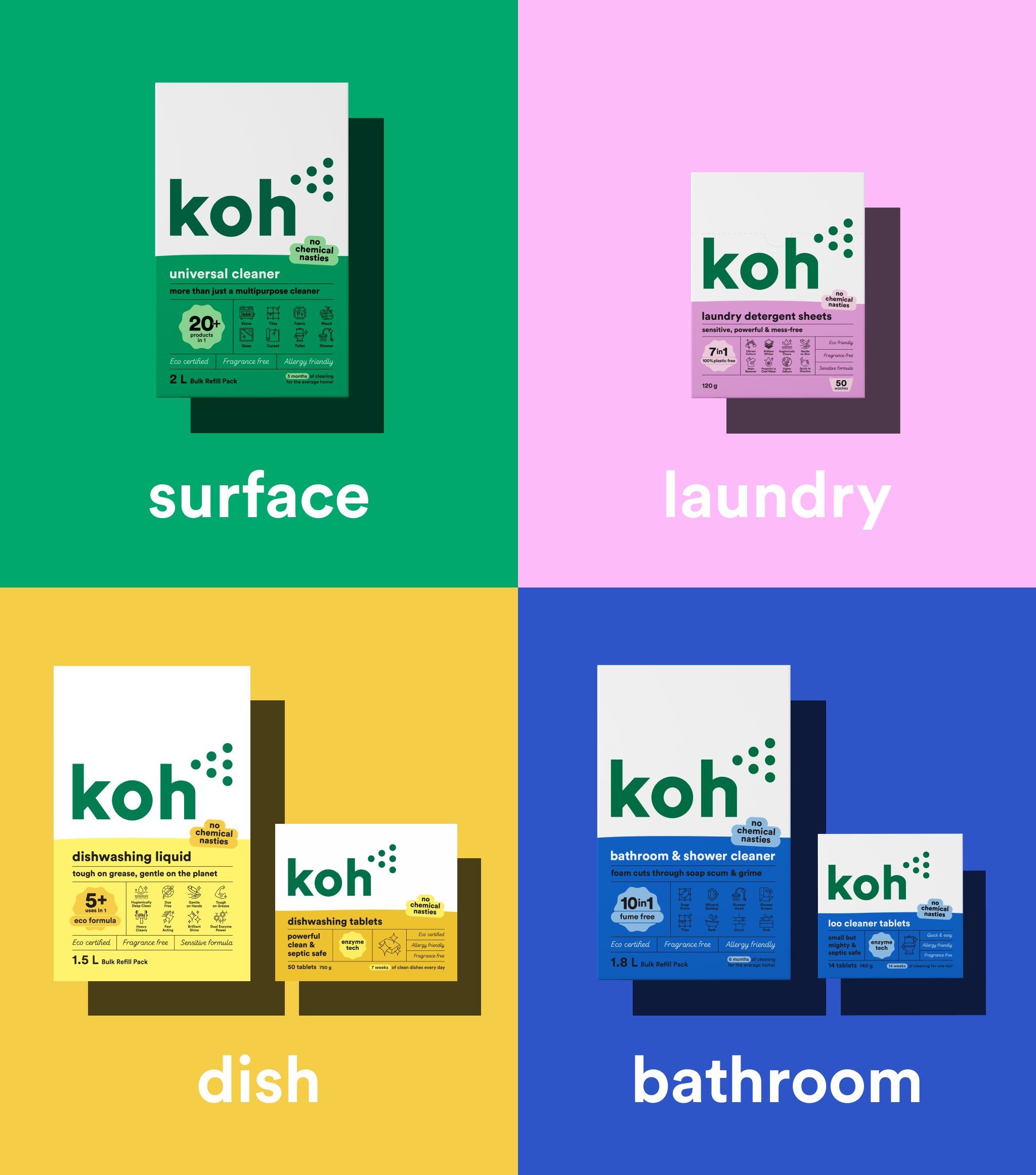 kohh HI-VIS Original Fluoro – K9 Fishing Products