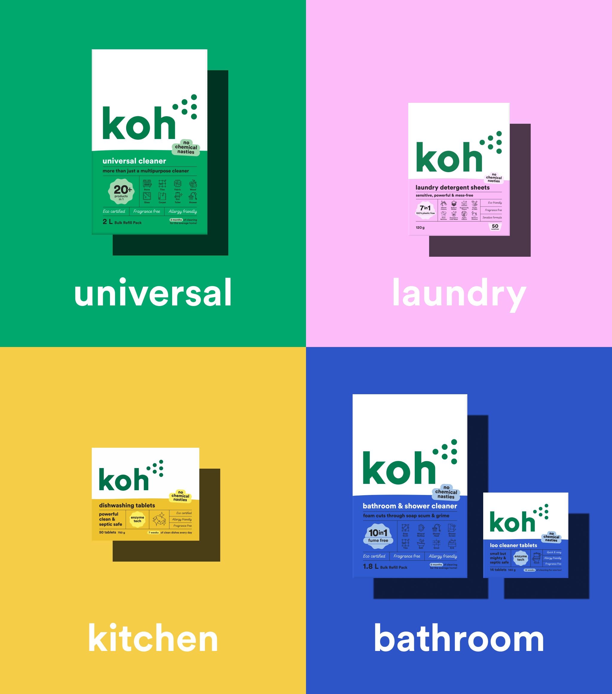 Whole Home Spring Cleaning Kit