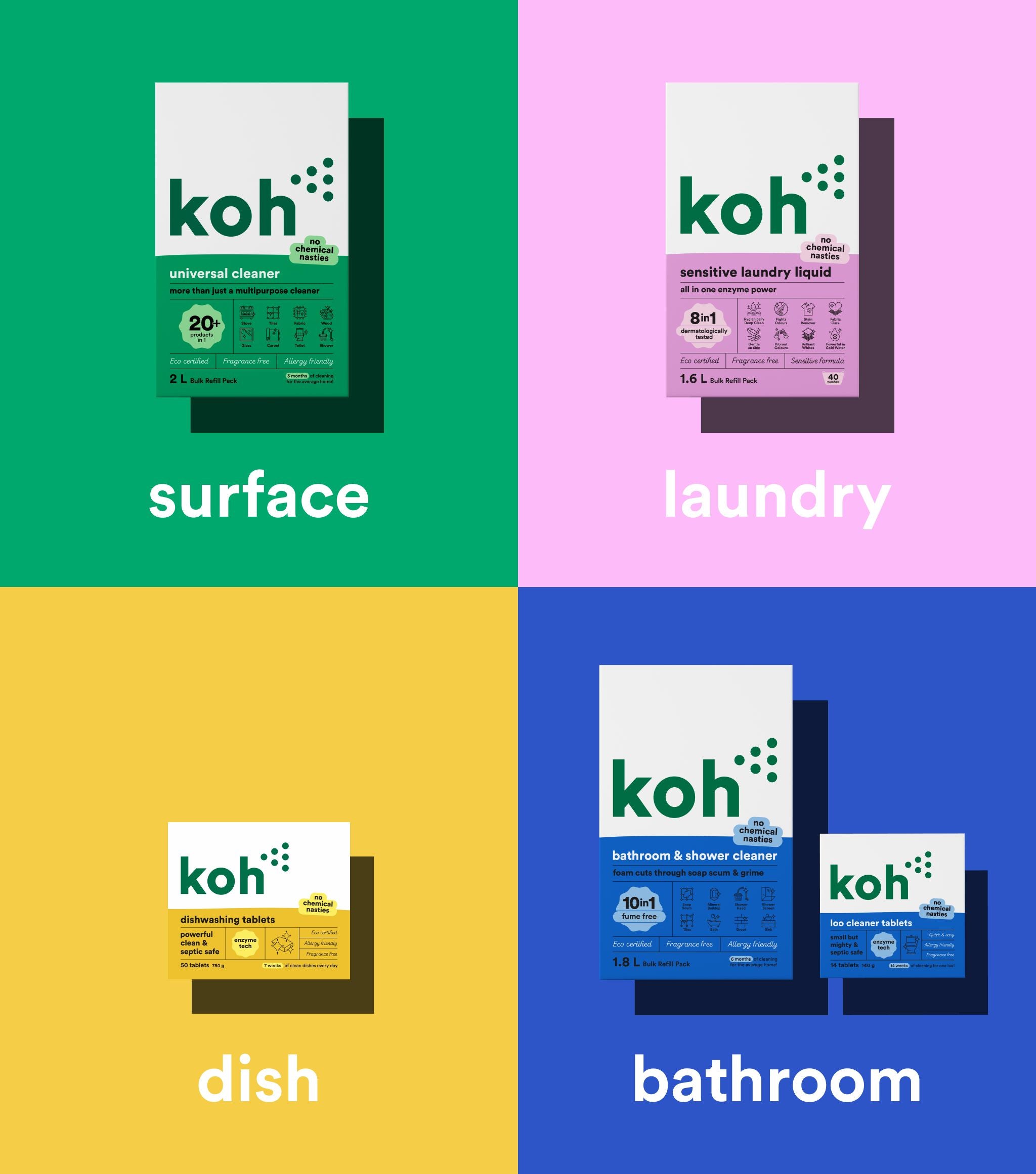 Whole Home Starter Kit