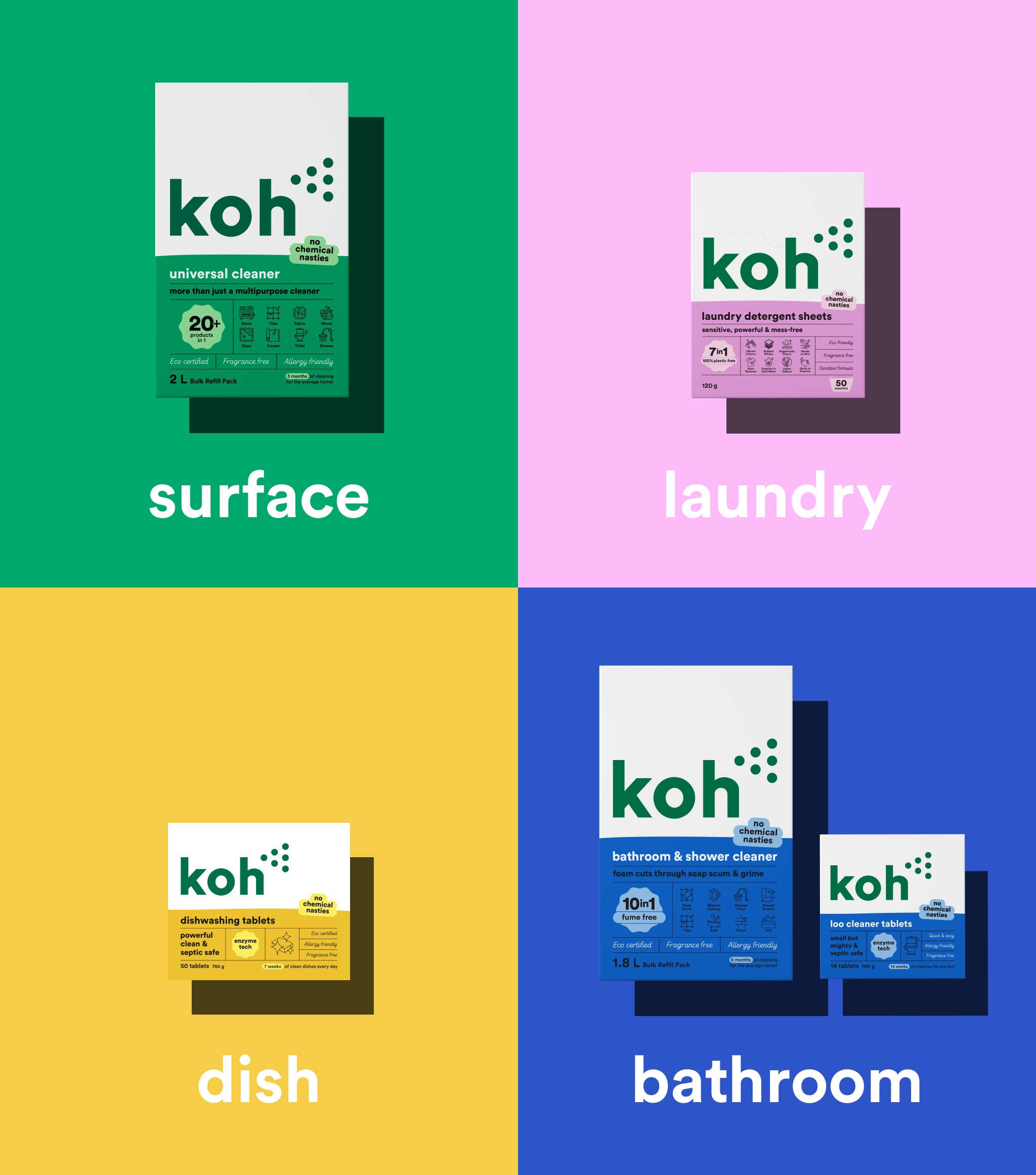 Whole Home Starter Kit